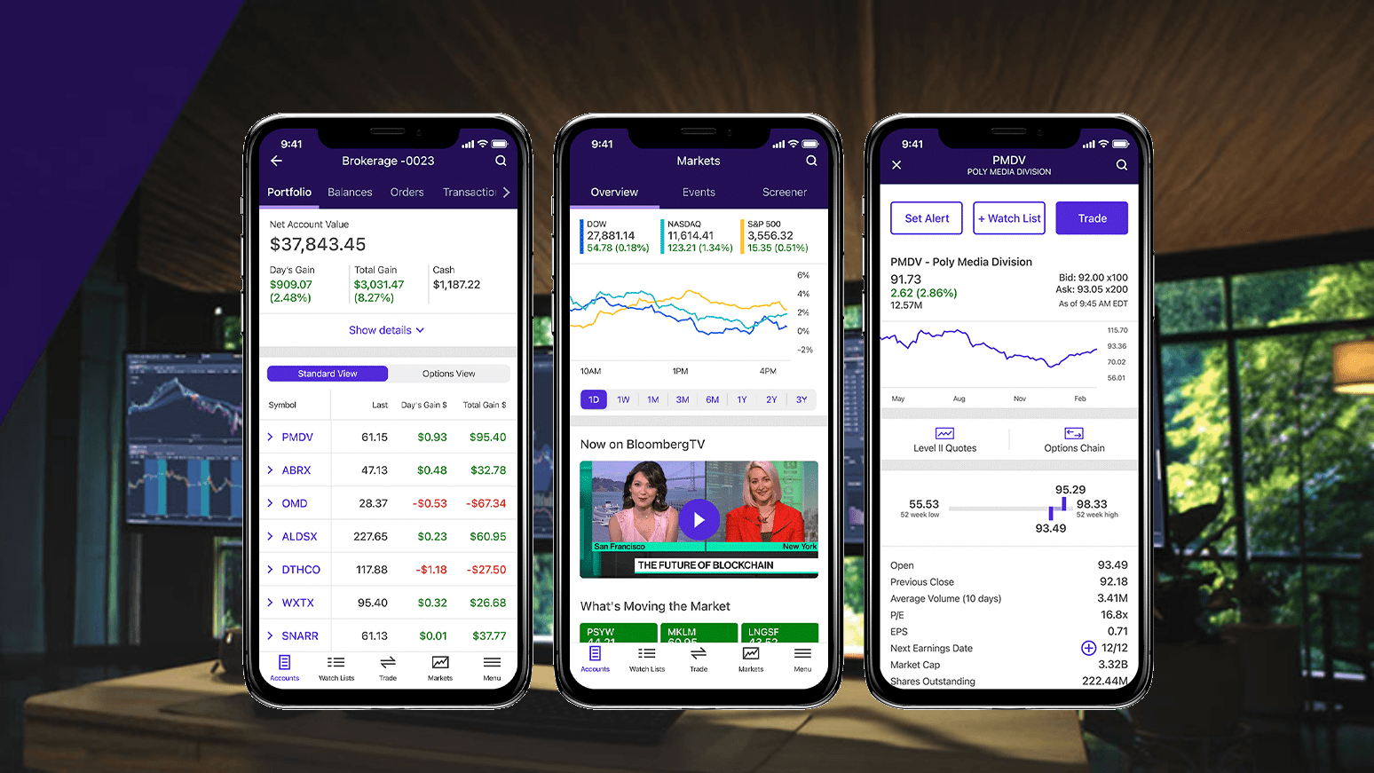 E TRADE Investing Trading & Retirement_365webx