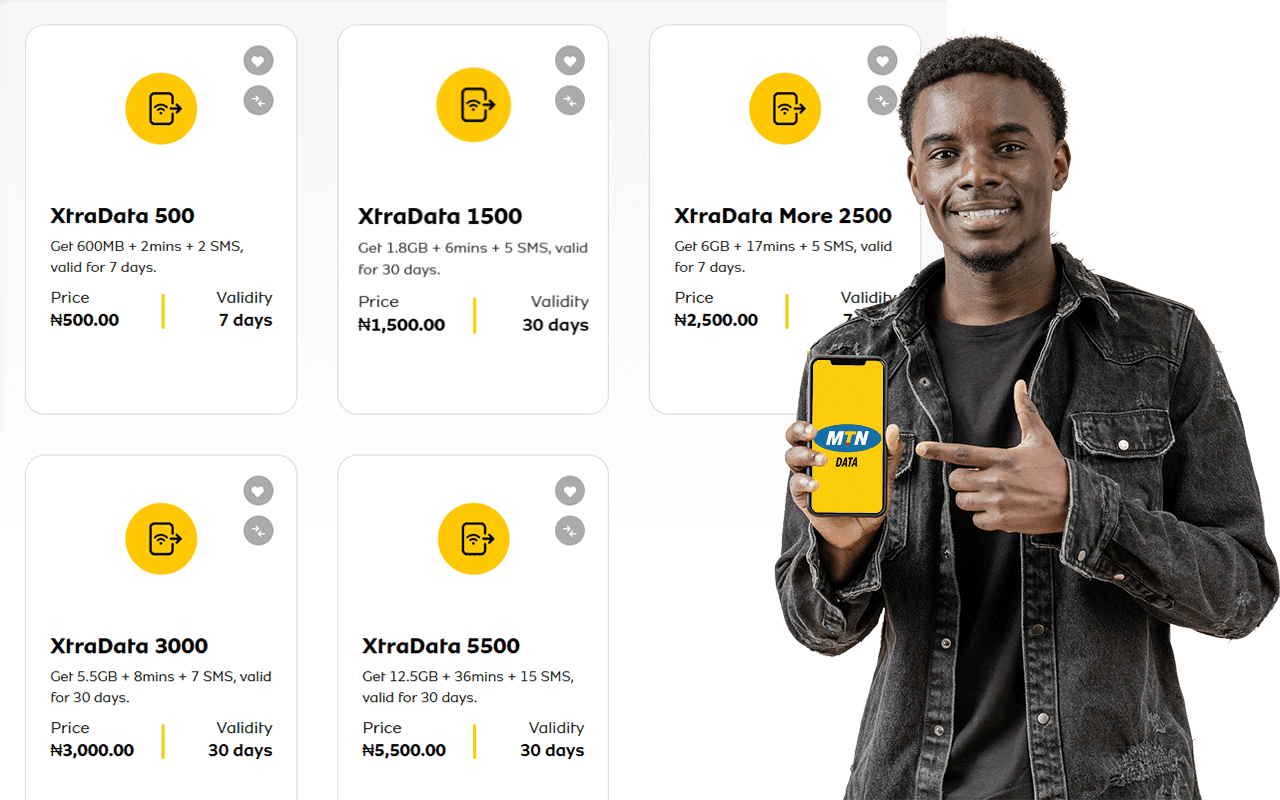 mtn