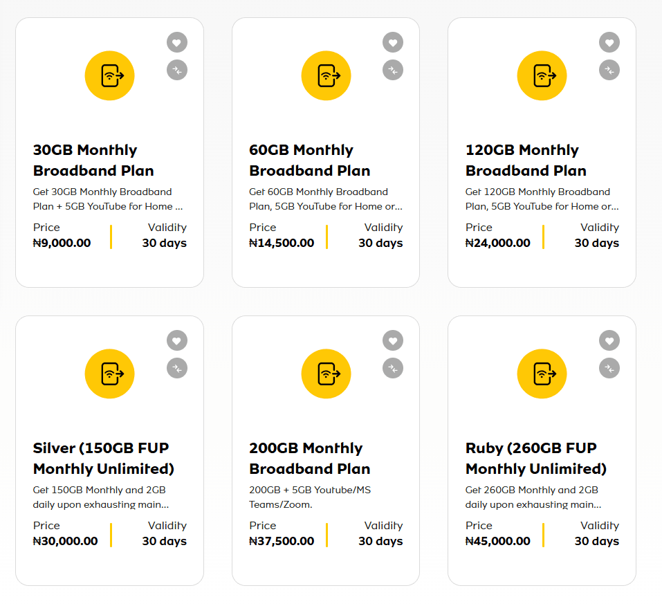 For Corporations — Fibre + Business Bundles (when available)
